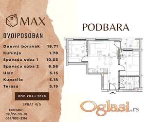 Dvoiposoban stan na odličnoj lokaciji!